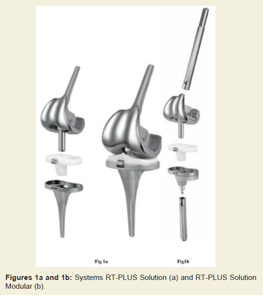 Avens Publishing Group Rotating Hinge Total Knee Arthroplasty RT PLUS 