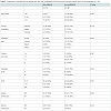 Avens Publishing Group - Biopsies of the Internal Mammary Sentinel ...