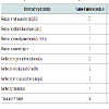 JPCB-02-0006-thumbTabS1